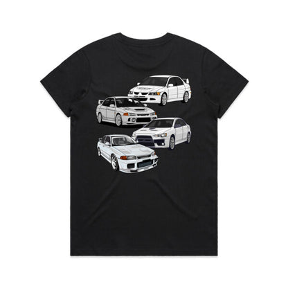 The "Evolution" Evolution - Streetwear