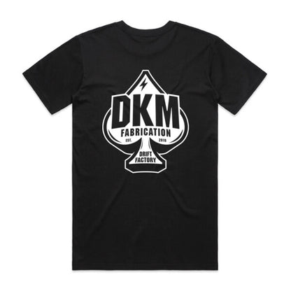 DKM 'Classics' Range